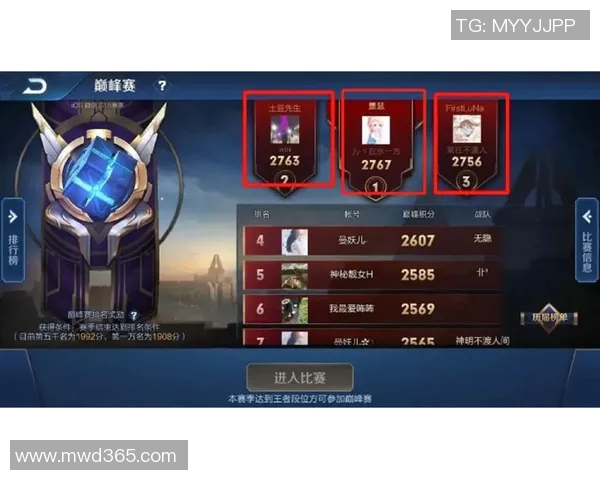 南京网球队的逆袭之旅:从默默无闻到荣耀巅峰的奋斗纪实 南京网球队的逆袭之旅:从默默无闻到荣耀巅峰的奋斗纪实
